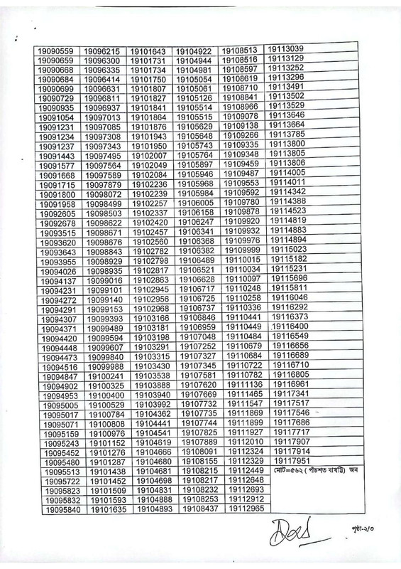 MPA-Written-Exam-Result-2023-PDF-2