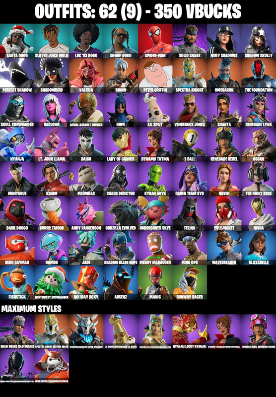 skins_comp