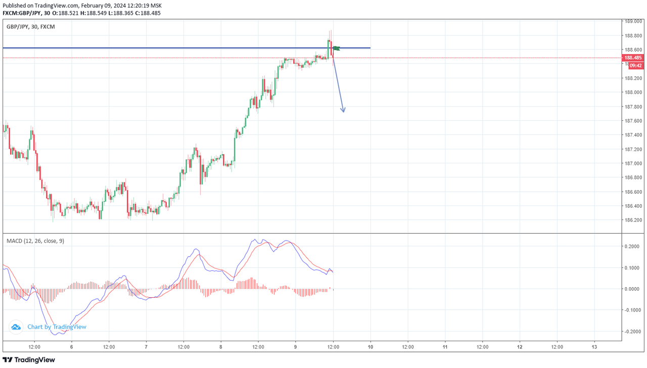 GBPJPY21.png