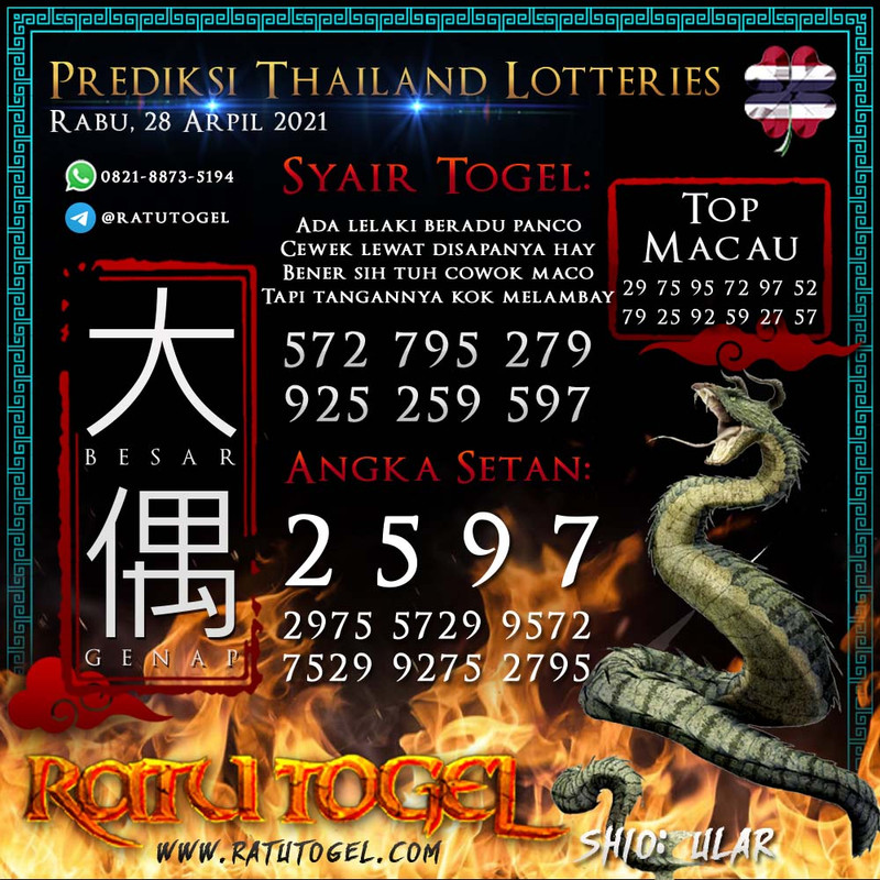 BOCORAN TOGEL THAILAND