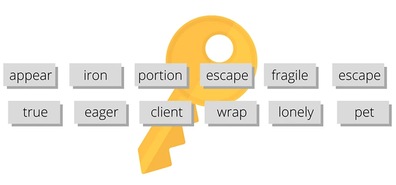 article content image
