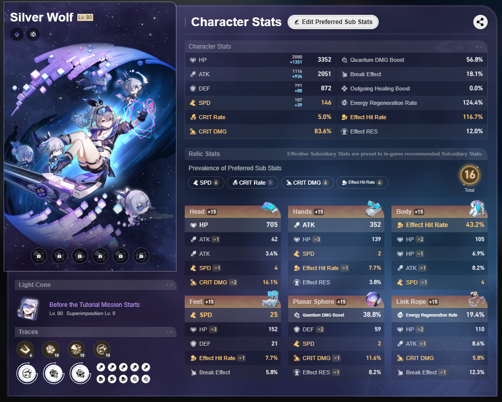 Silver_Wolf