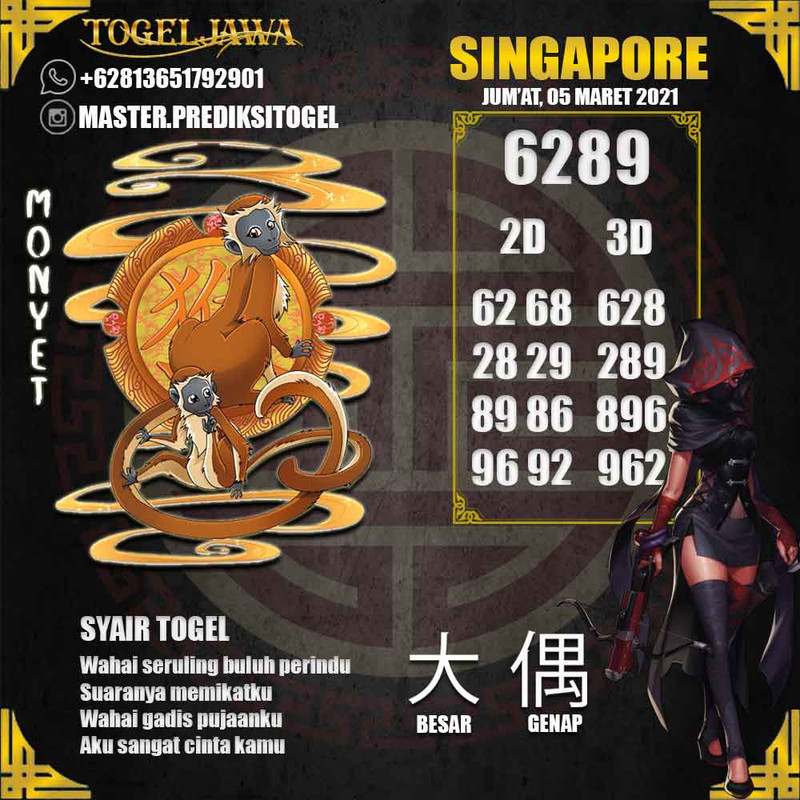 Prediksi Singapore Tanggal 2021-03-05