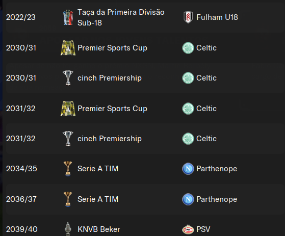 trofeus-1.png