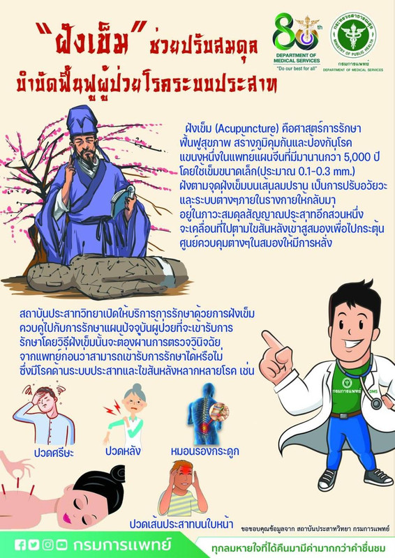 acupunc
