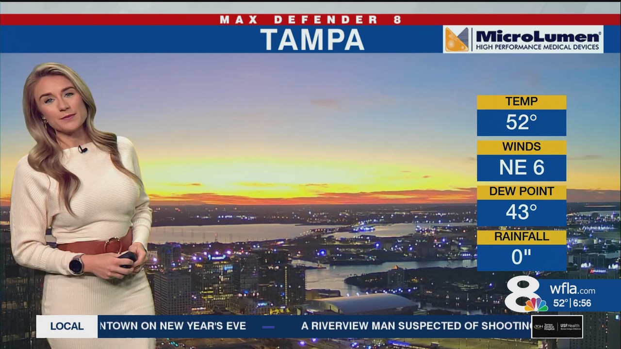 NewsChannel 8 Today at 6a_20250102_11001200.ts_snapshot_57.33.315