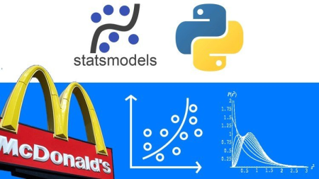 Introduction to Machine Learning with Case Study in Python