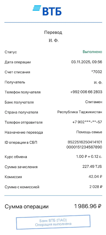 izobrazenie