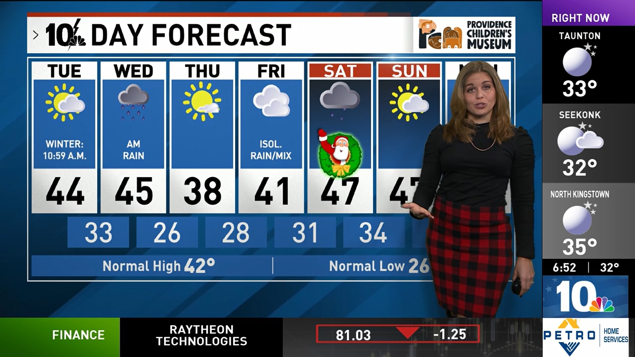 12.21 - 11.00.00 - NBC 10 News Sunrise @ 6am. Local news, sports and ..._001.ts_snapshot_02.44.831