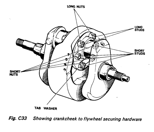 Recessed nuts on crankshaft 71 750 Recessed nuts on crankshaft 71 750