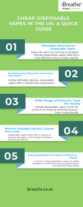 Cheap Disposable Vapes in the UK A Quick Guide