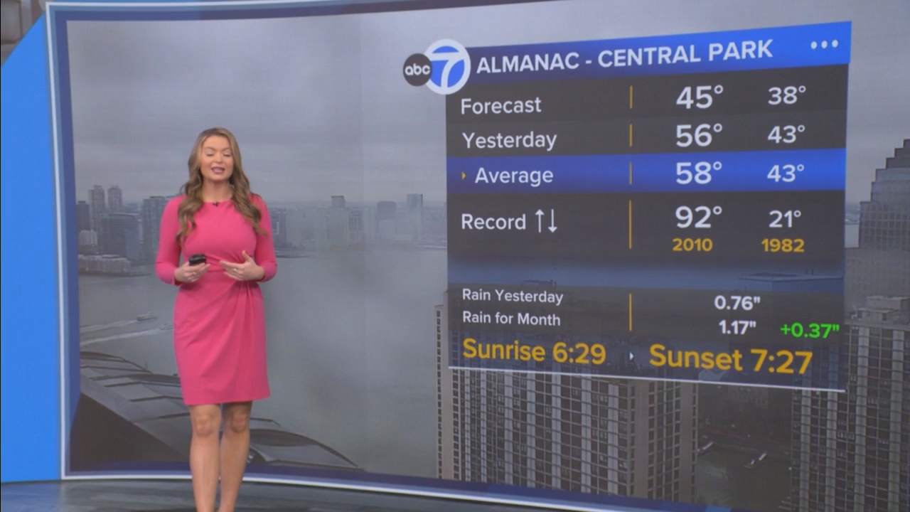 Eyewitness News Mornings at 10_20250407_15001600.ts_snapshot_15.35.482