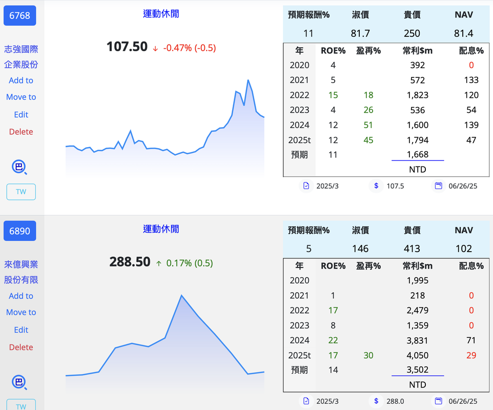 截圖 2025-06-27 上午11.45.16