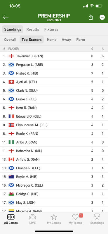 02A51620-C6C8-4F86-A990-591438158AEE