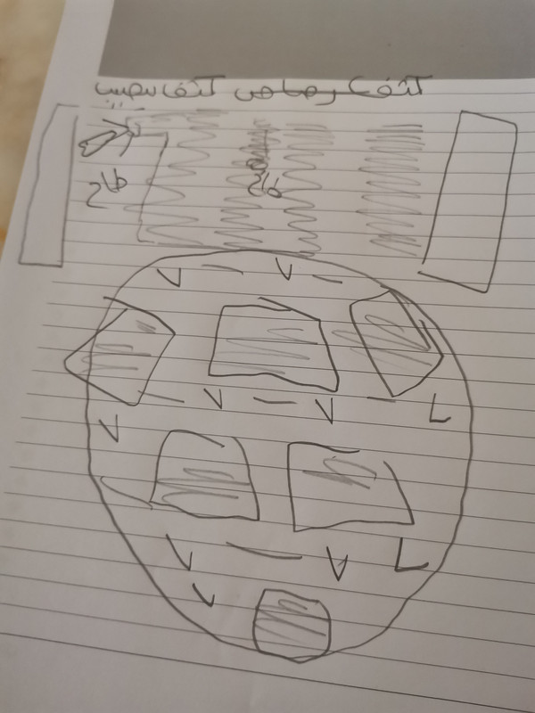 ���� ���� ������ �� ���� ������