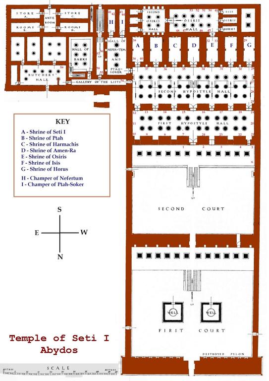 Ленивый Египет (Хургада, Луксор, Каир), декабрь 2025 - январь 2026