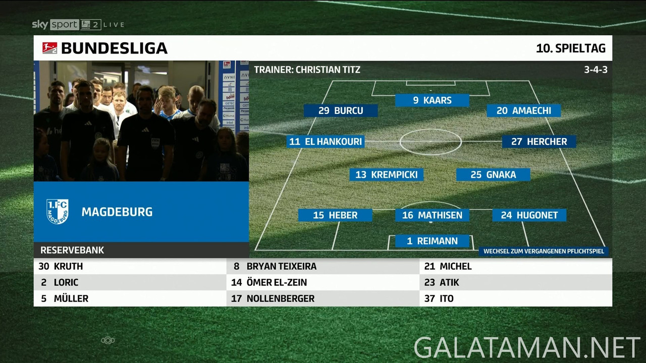 [Image: 10-27-13-15-01-Sky-Sport-Bundesliga-2-FH...14-583.jpg]