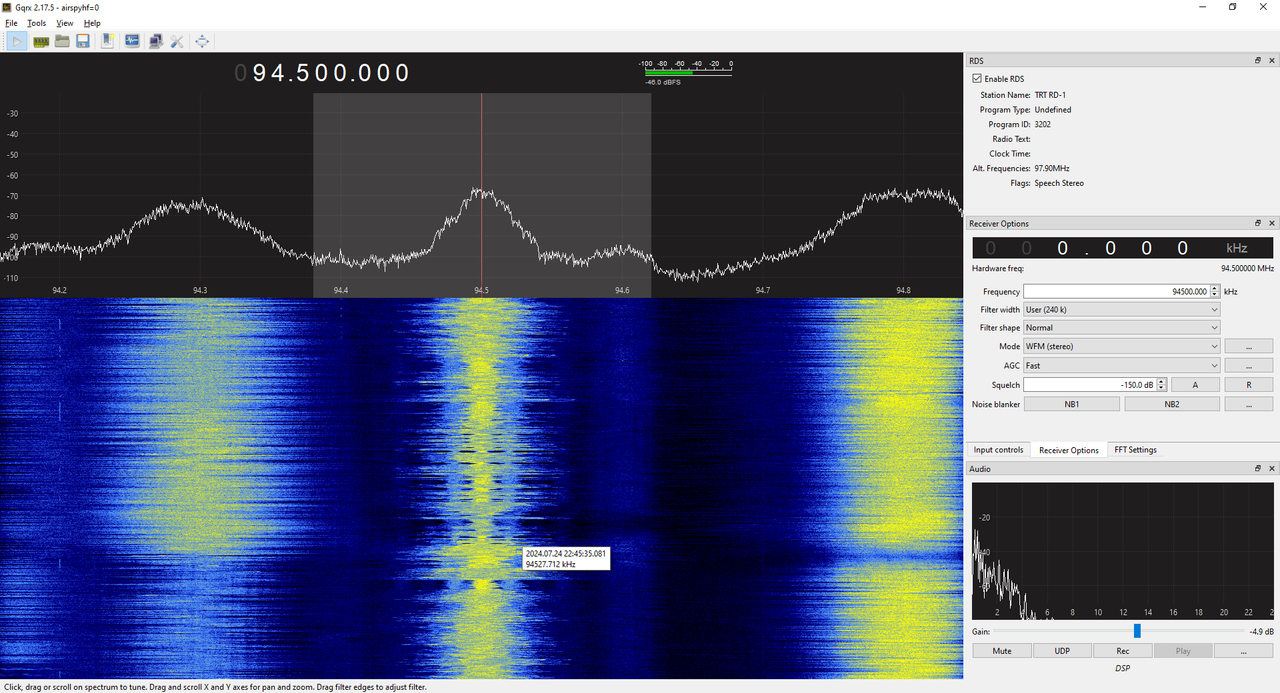 94.5 trt