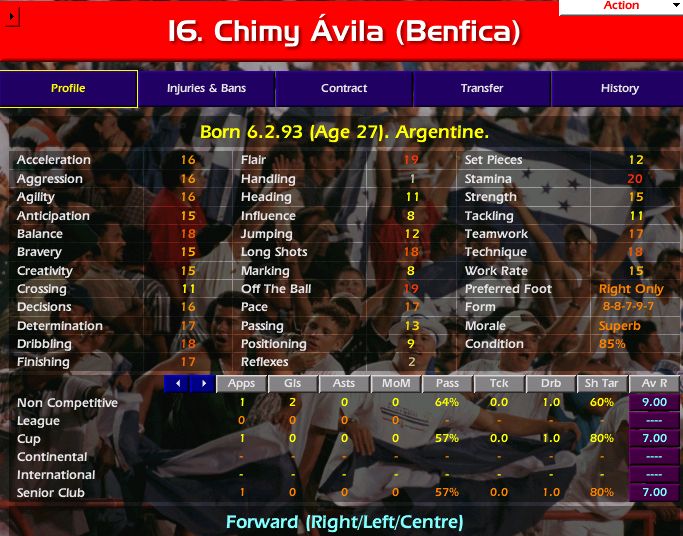 Avila.jpg