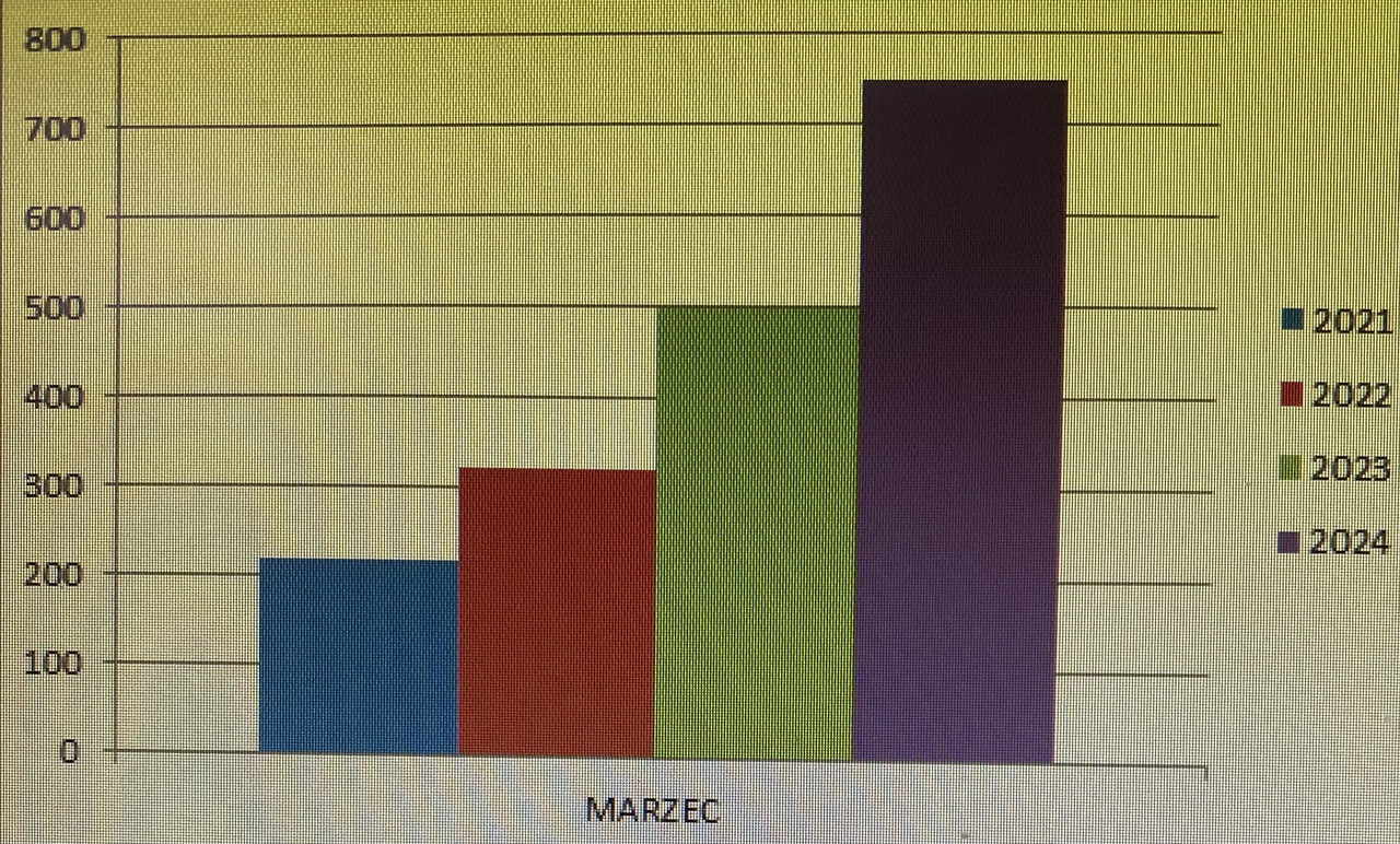 [Obrazek: IMG-1417.jpg]