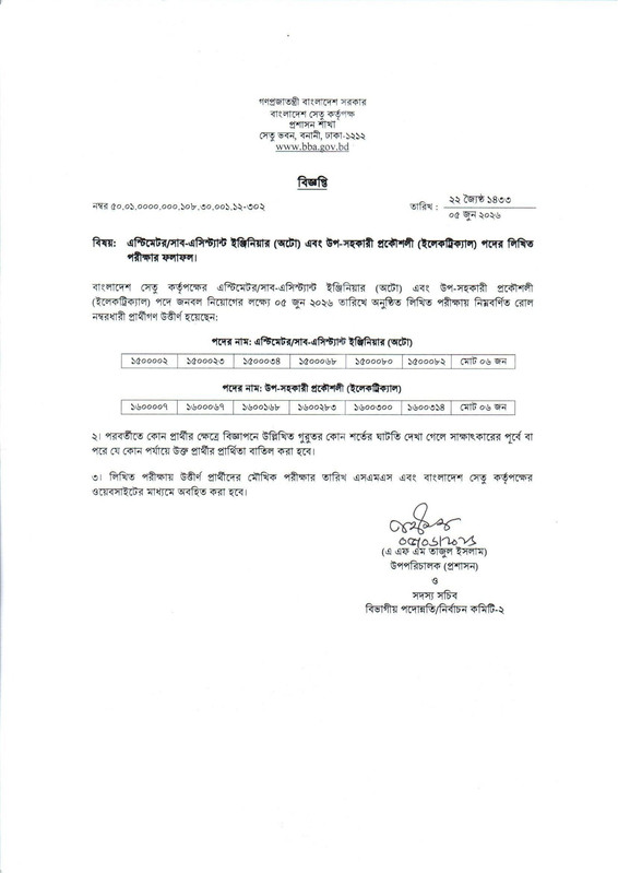 BBA-Result-2-1