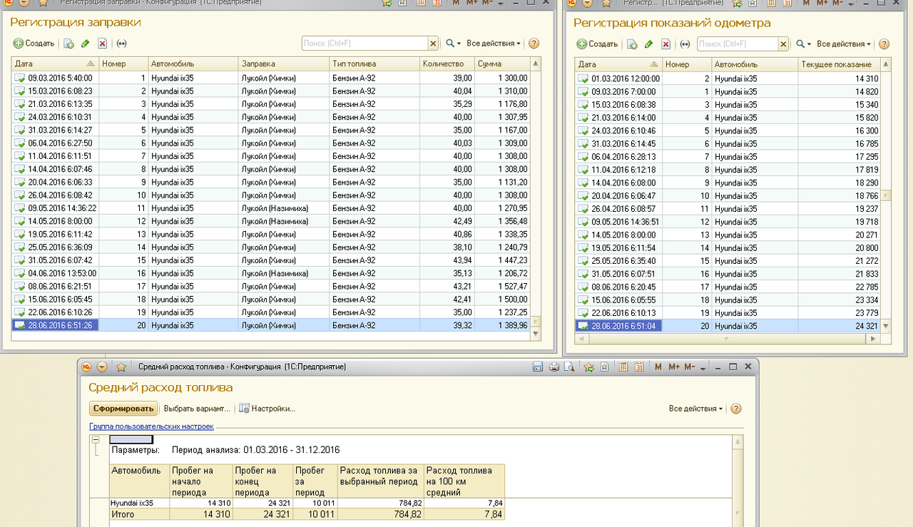 ?асход топлива