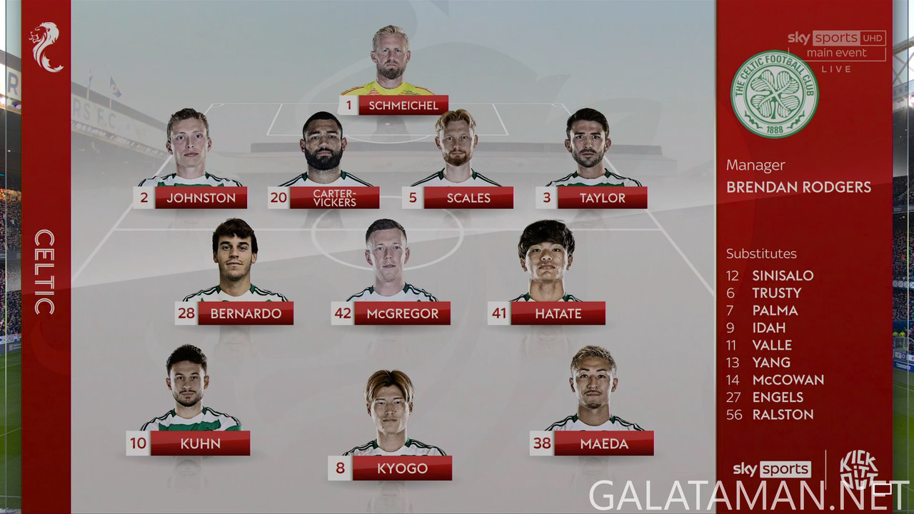 20250102-RAN-CEL-SPFL_1-4K.ts_snapshot_00.44.38.750