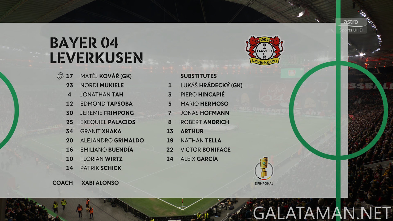 02-06_12-29-08_Astro Sports UHD_Bayer Leverkusen vs FC Köln.ts_snapshot_09.32.155