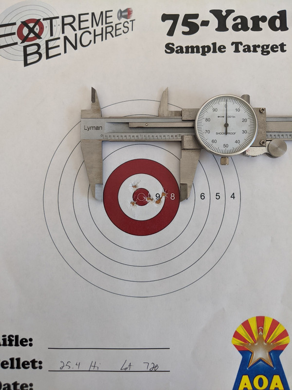 2inches outer edge of red