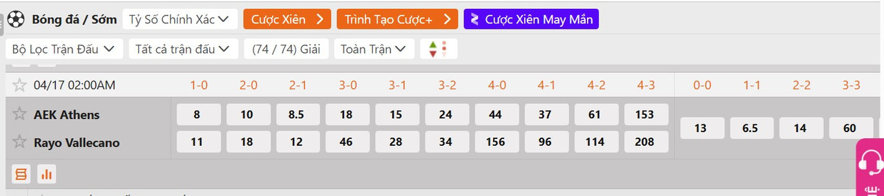Tỷ lệ tỷ số chính xác AEK Athens F.C vs Rayo Vallecano