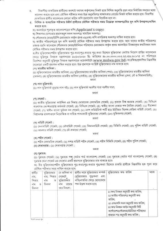 Pabna-DC-Office-Job-Circular-2023-PDF-2