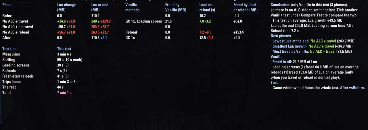 pc 60fps 60s vanilla fill scan 1 3
