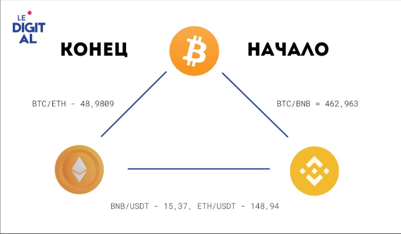 guide content image