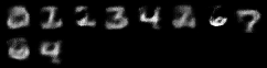learned prior cvae
