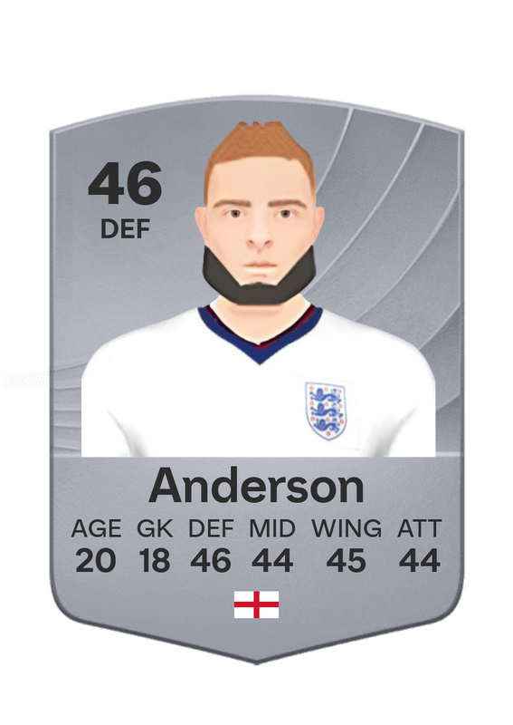 Anderson