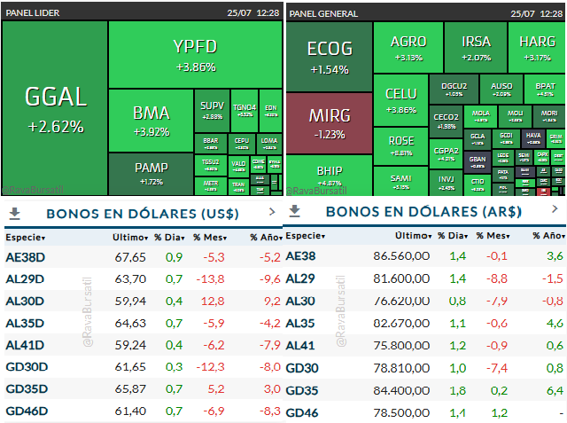 Imagen