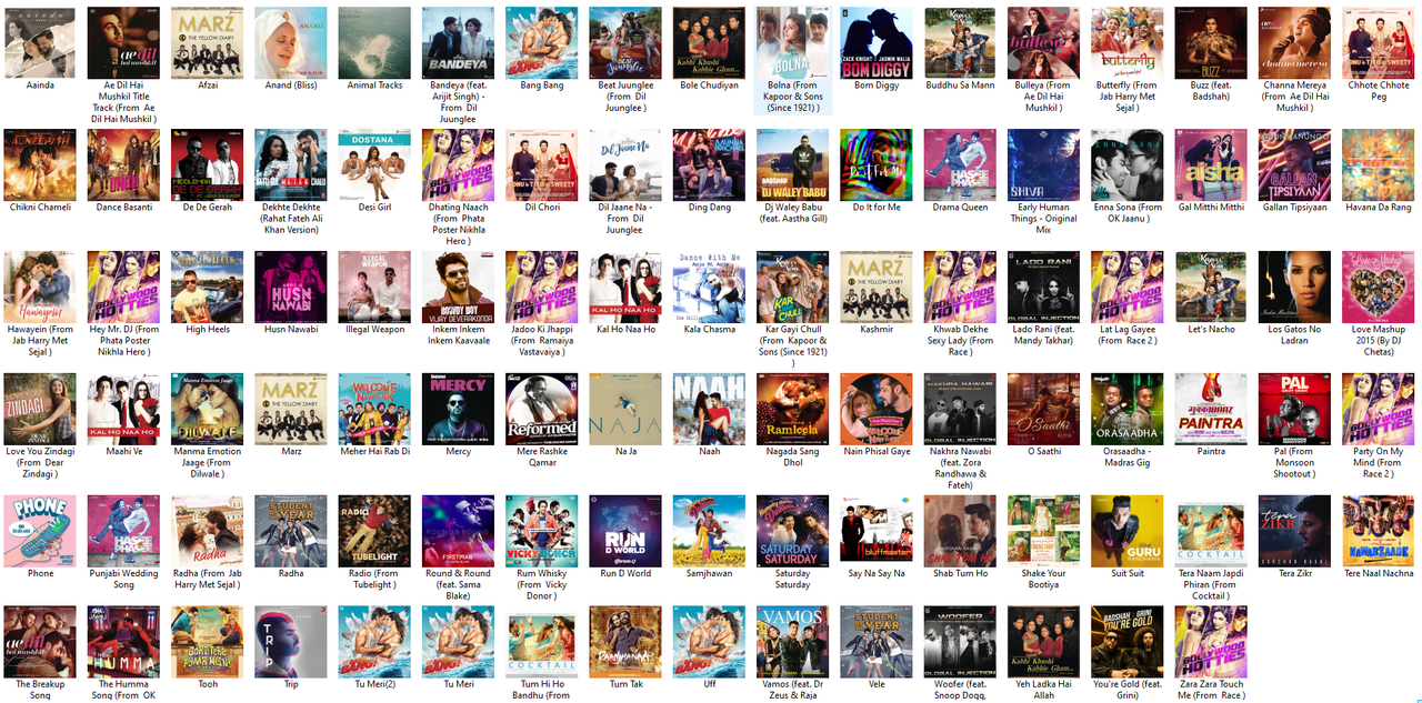 Download Top 100 India Playlist Spotify Mp3(2020) [320