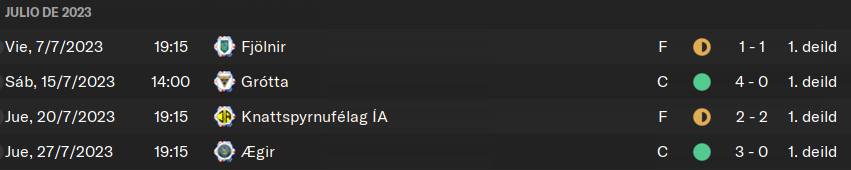 partidos.png