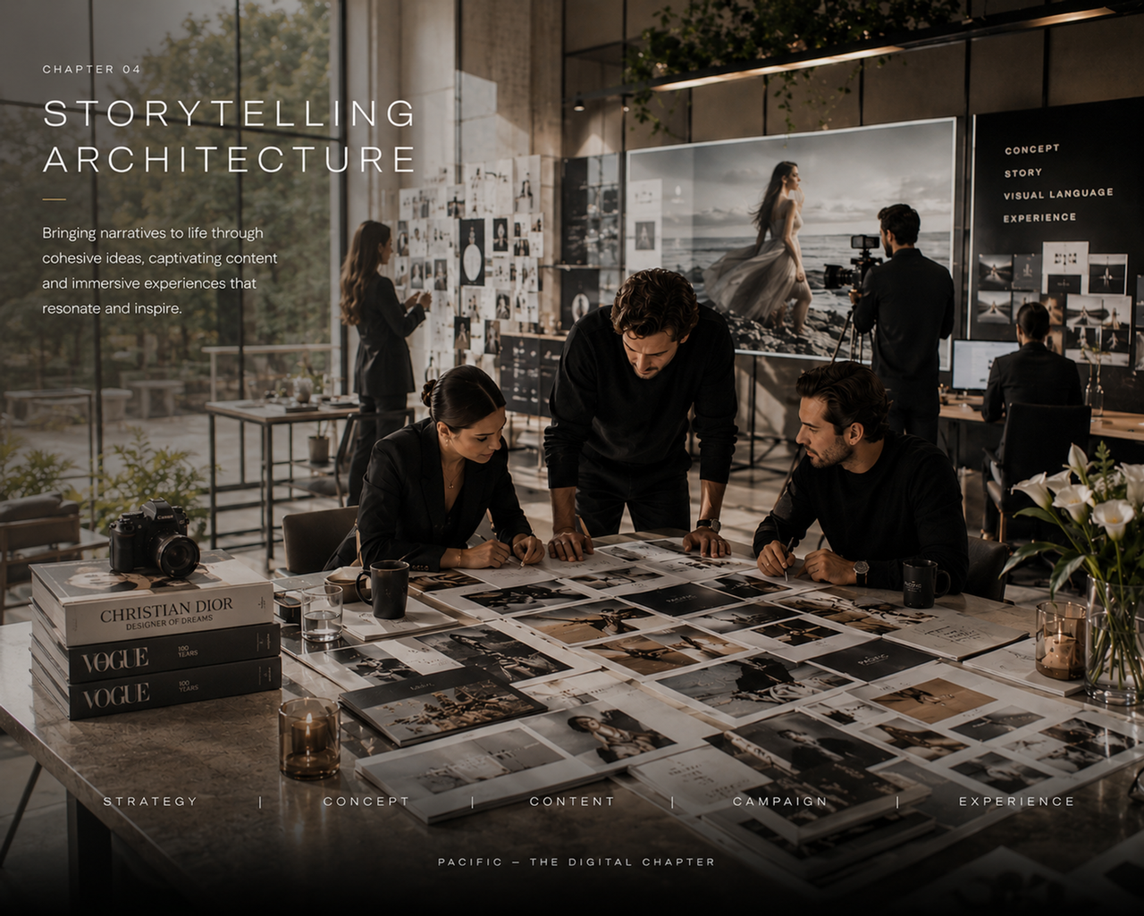 Immersive Brand Environments