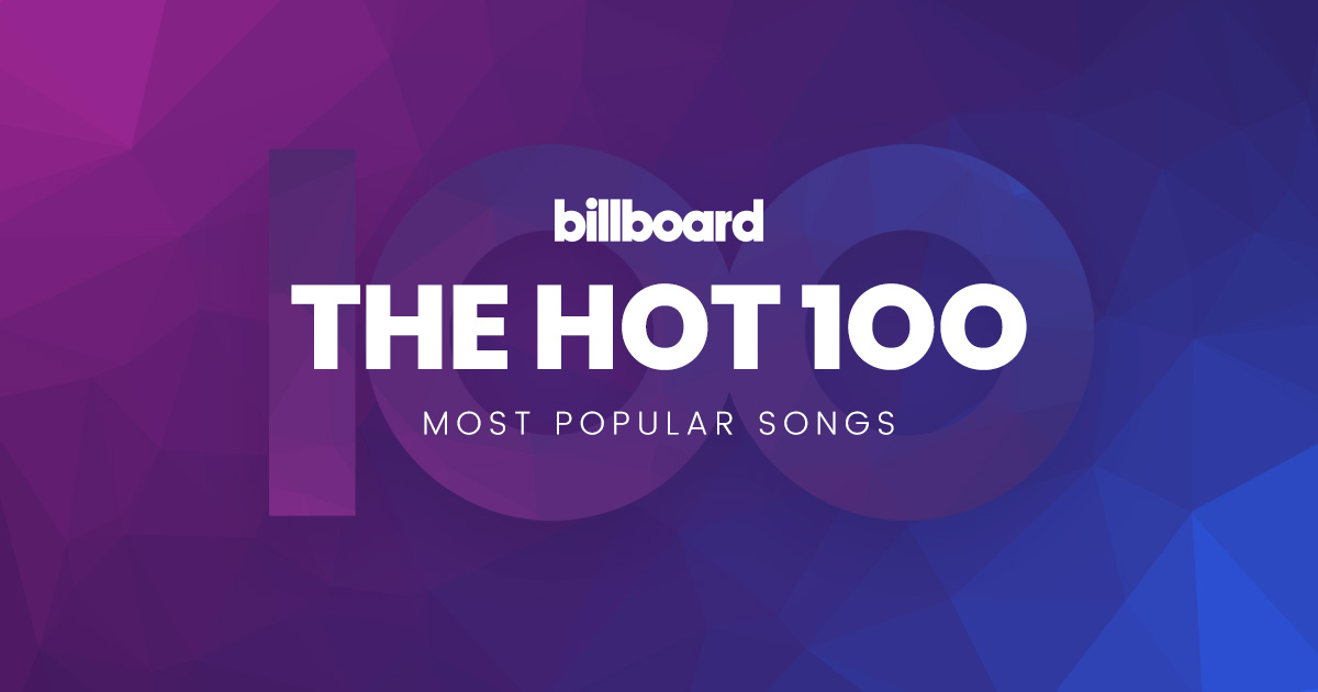 Billboard Hot 100 Songs 2020 Songs Playlist Spotify Mp3~ [320] kbps Beats⭐