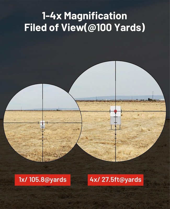 1x vs 4x magnification field of view comparison LPVO scope
