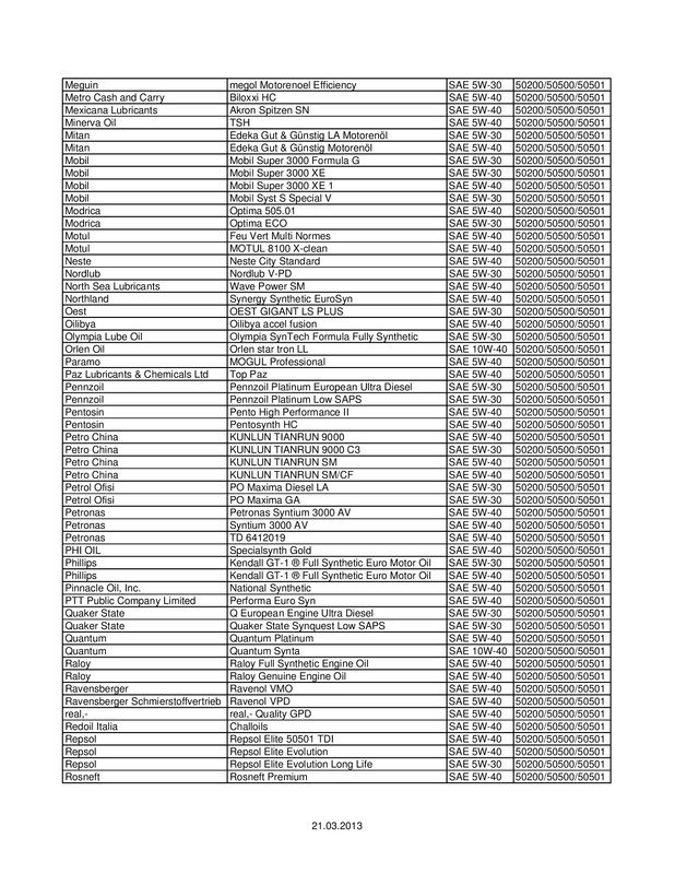 step 50200 50500 50501 - Page 3