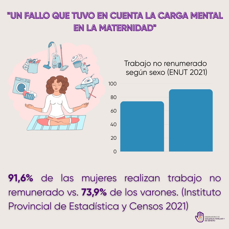 noticia
