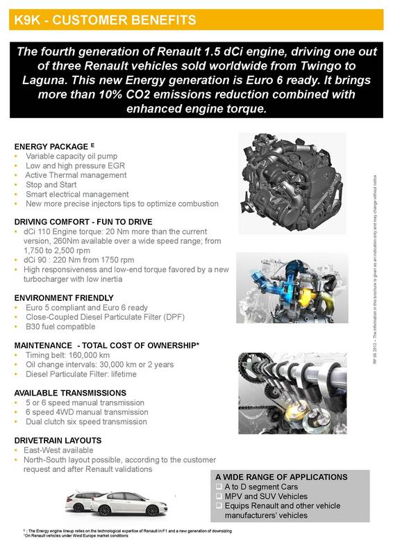 Engine_1500_dCi_c_2014_Page_2
