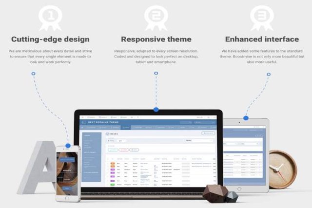 Responsive Redmine Theme