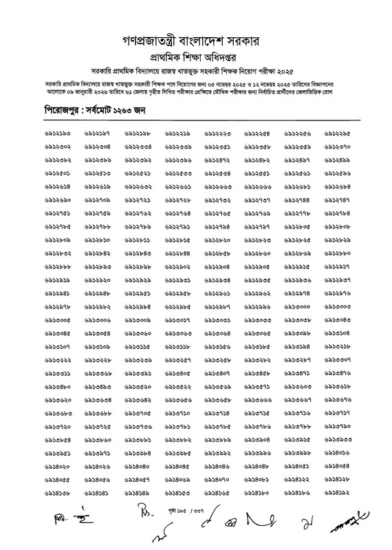 Primary-MCQ-Exam-Result-2026-PDF-187