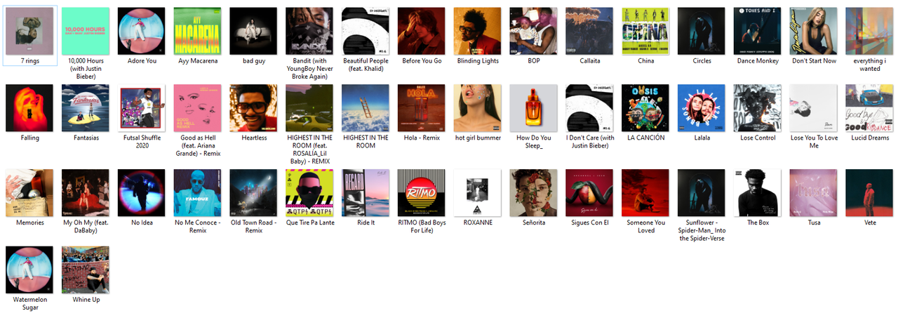 Top 50 Global 320 kbps Beats TGx