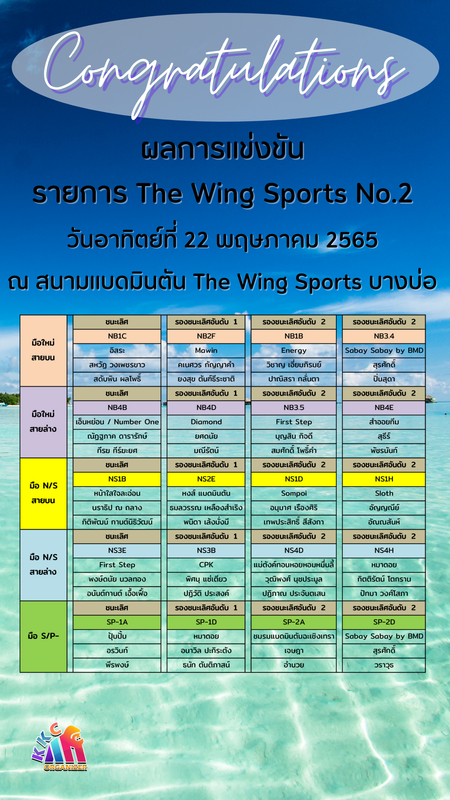 ผลการแข่งขัน The Wing Sports No.2