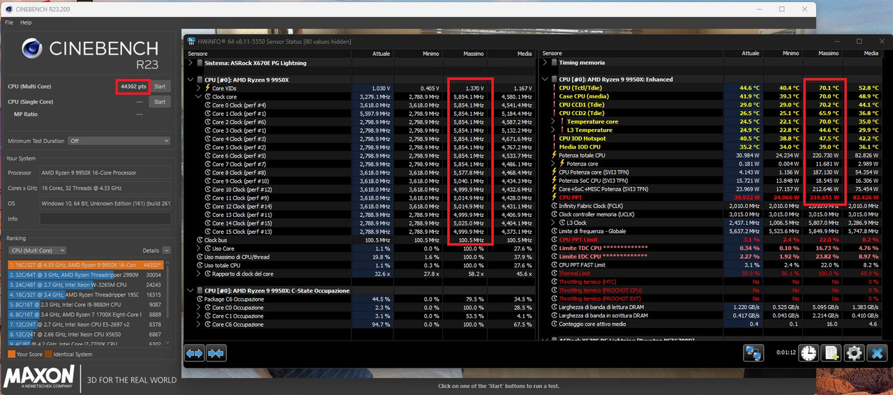 CB23 70° 44302 219,6W