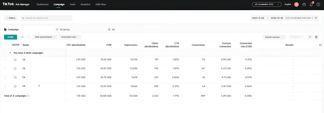 TikTok Ads Manager — Lend Wallets campaign